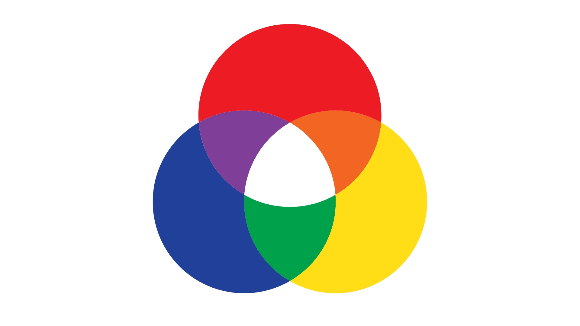 How to Blend on Procreate